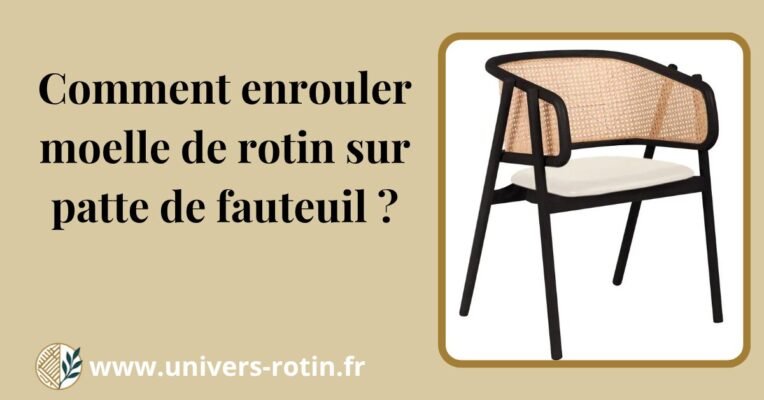 Bloc 41 Titre Artices